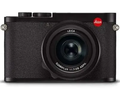The camera I would get for street photography