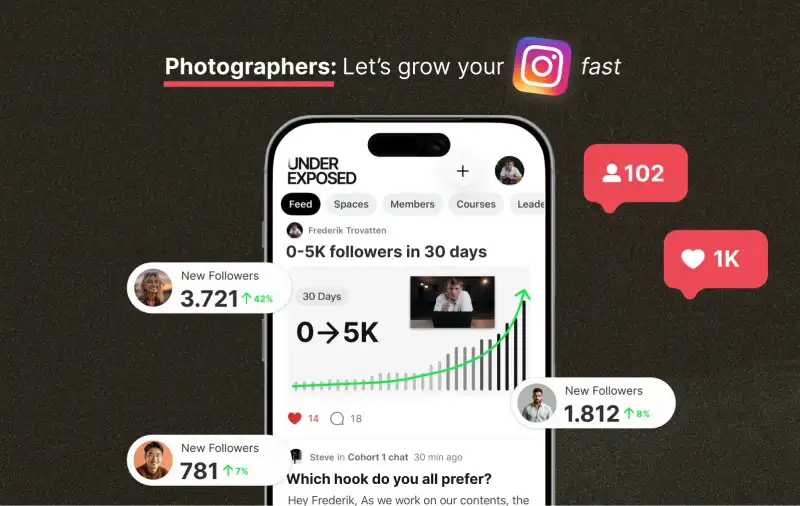 Marketing post