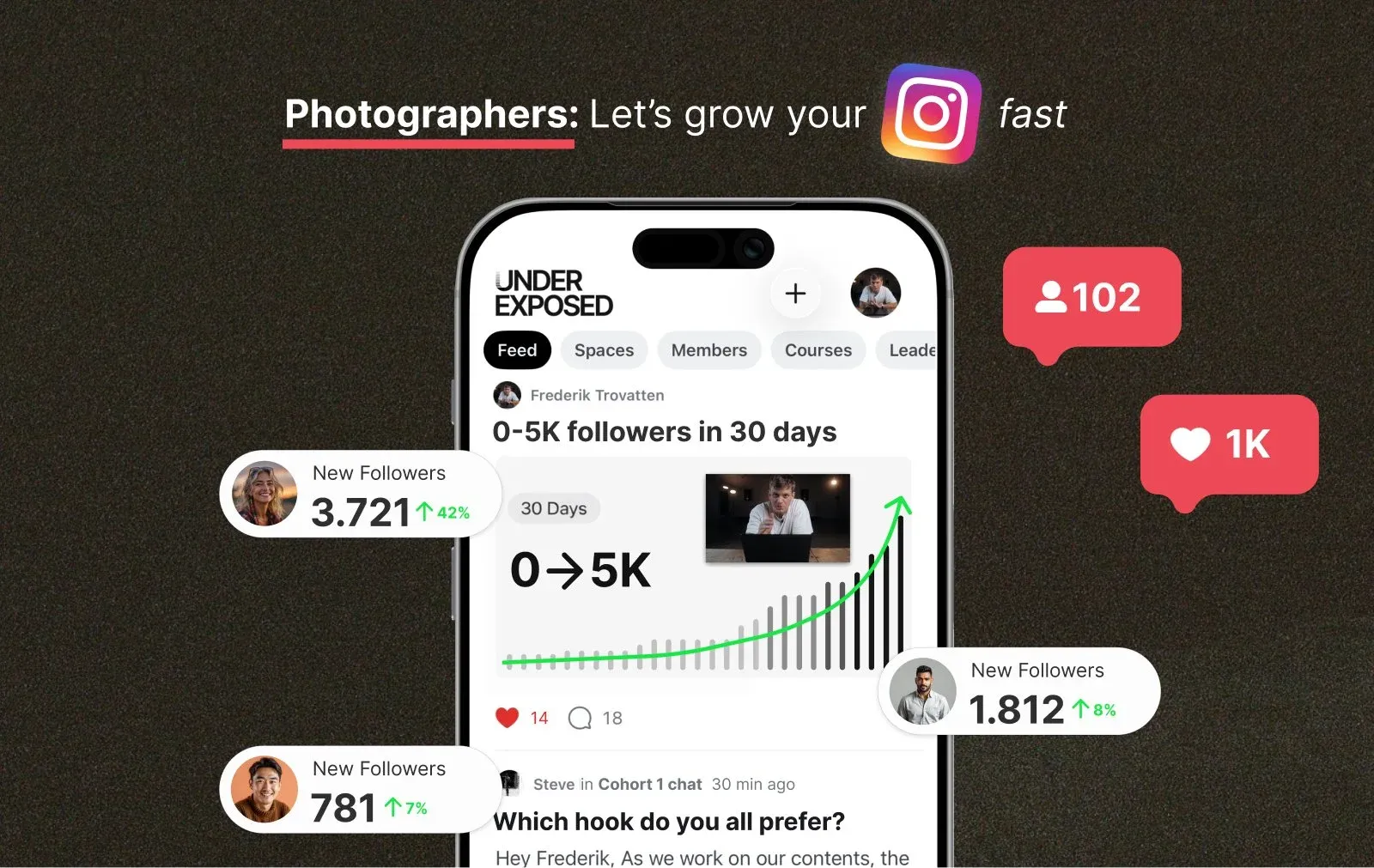 Marketing post